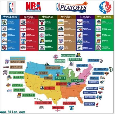 路上的球队 路上的球队