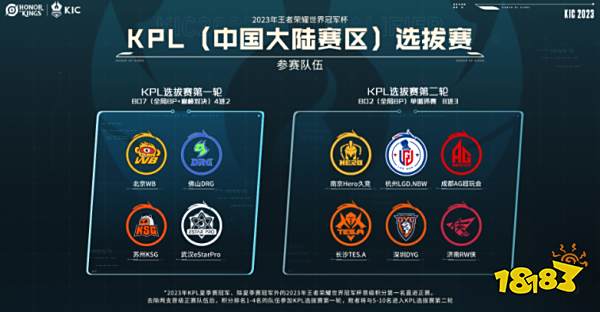 的缺口就会 的缺口就会