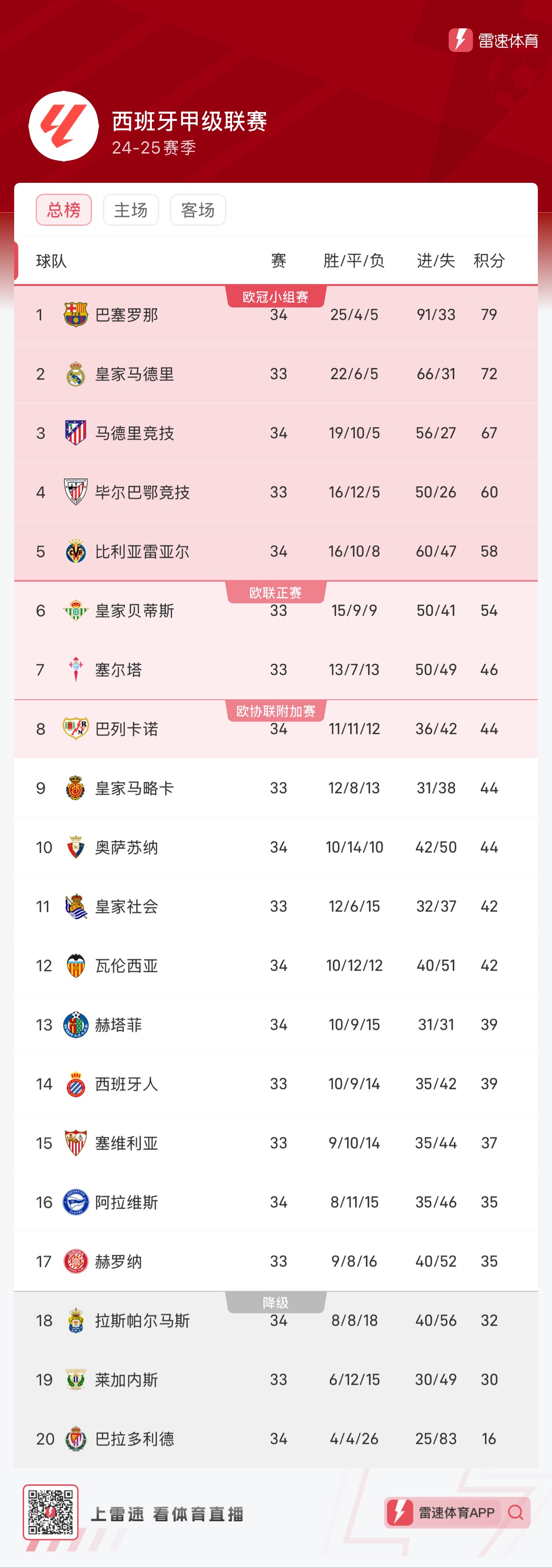 旦被公众质 旦被公众质